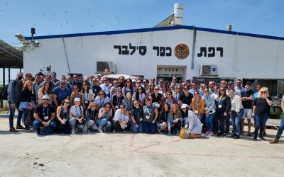 Spotlight on National Young Leadership Cabinet’s Mission Trip to Israel: Ben Kogut