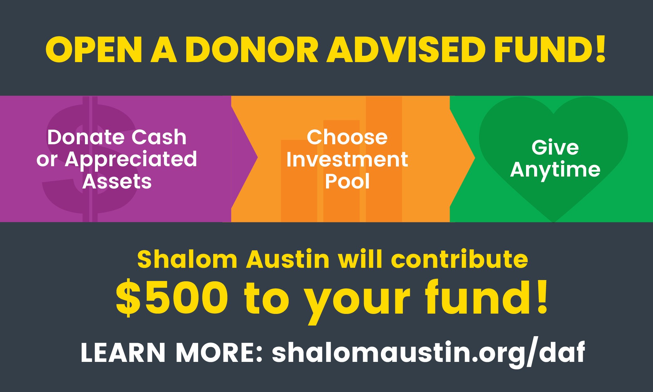 learn more about donor advised funds